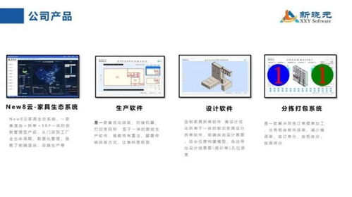 智造通聯合生態與新曉元 引領家具行業數字化變革，賦能傳統制造業轉型升級